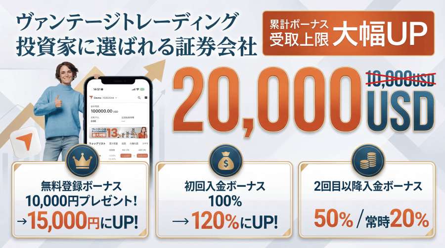 Vantageのキャンペーン