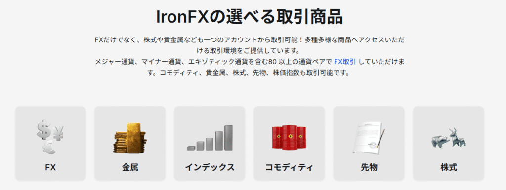 IronFX