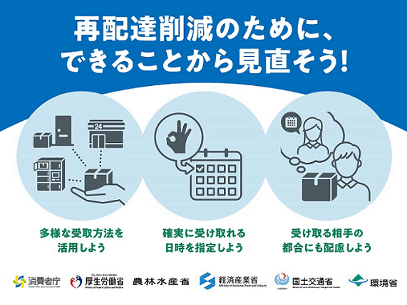 4月は再配達見直し月間